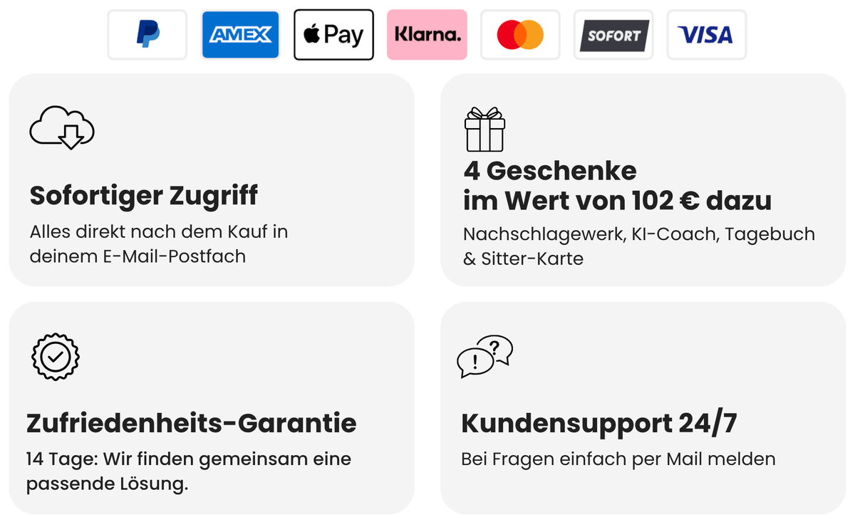 Sofortiger Zugriff, 4 Geschenke im Wert von 102 € (Nachschlagewerk, KI-Coach, Tagebuch, Sitter-Karte), Zufriedenheits-Garantie, Kundensupport 24/7